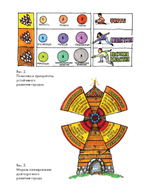 Трансформация подходов к развитию "умного города"