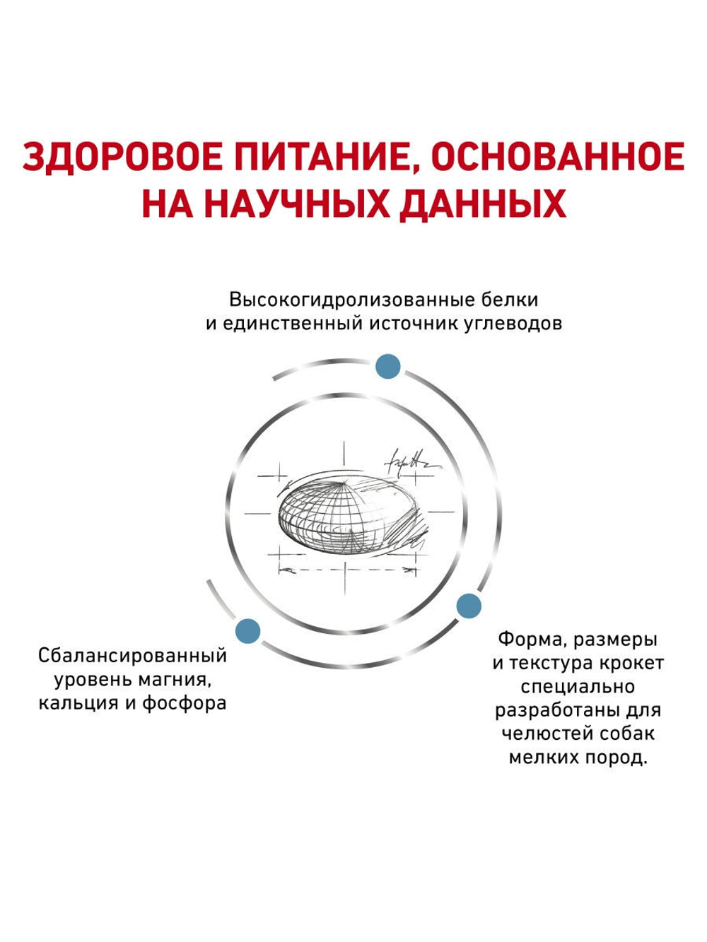 Royal Canin Hypoallergenic Small Dogs Сухой корм для/собак маленьких размеров (S) 3.5 кг.