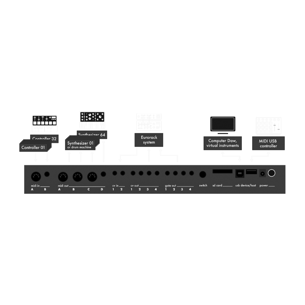 Squarp Instruments Hapax