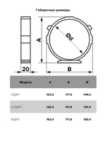 Держатель ДКП D160 пластик ERA