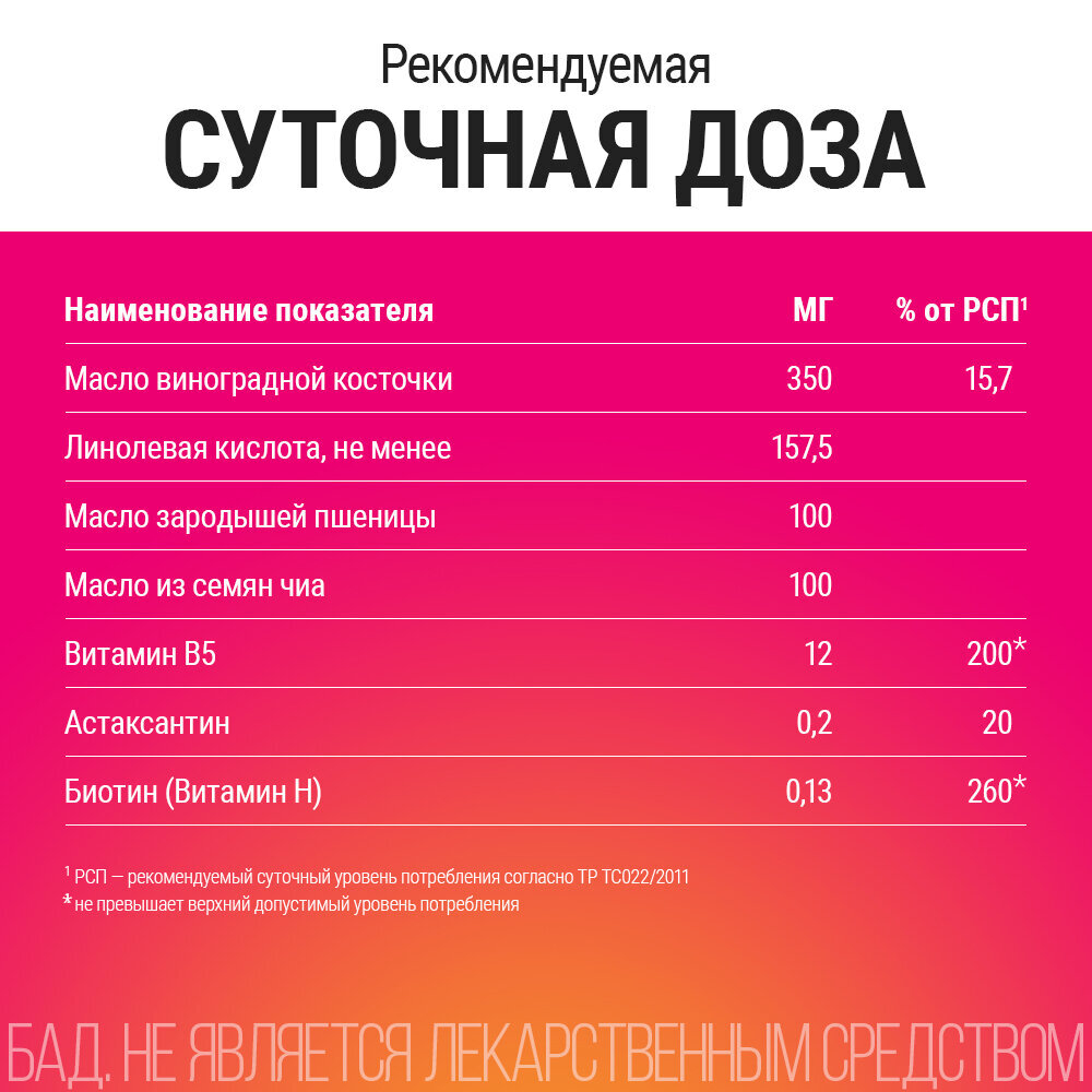 Витамины для красоты, для здоровья кожи, волос и ногтей BB Ультра комплекс (BB Ultra complex) BEAUTY COMPLEX