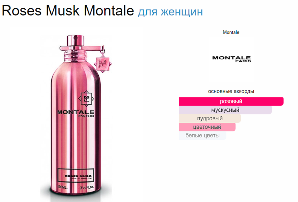 Montale Roses Musk 100ml (duty free парфюмерия)