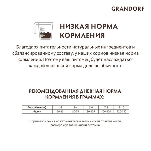 Уценка! Повр.упак. / Сухой корм Grandorf DOG 4 Meat PROBIOTIC MINI для взрослых собак мелких пород, 4 мяса с пробиотиками