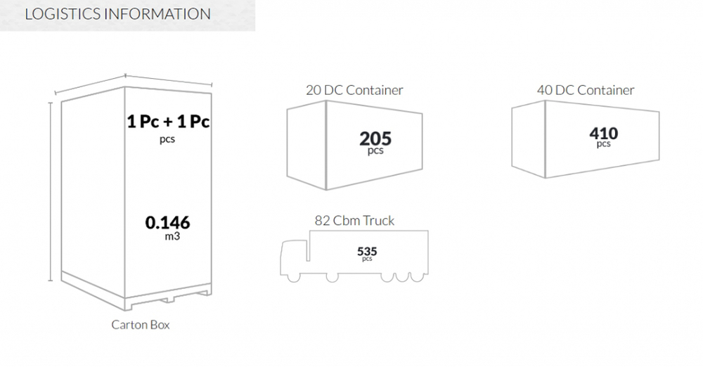 Стол пластиковый Siesta Contract Ice, Ø700х730, черный