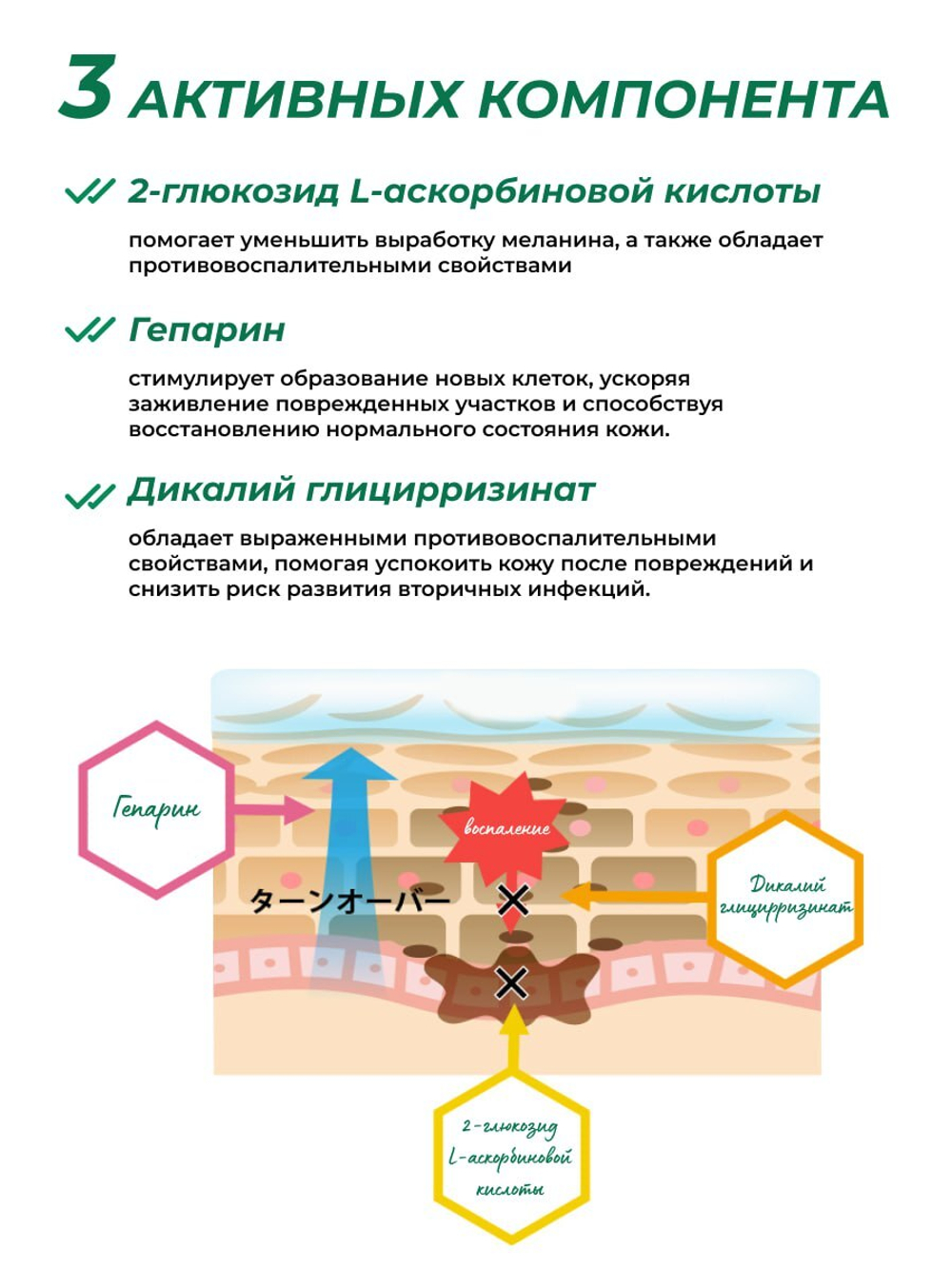 Attonon Medicated Acne Essence
