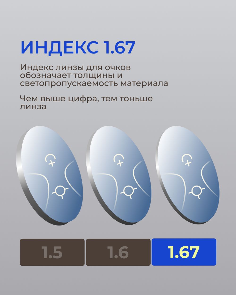 Прогрессивная фотохромная линза Zeiss RX Light 2 3D DV Plus Platinum UV 1.67 Blue