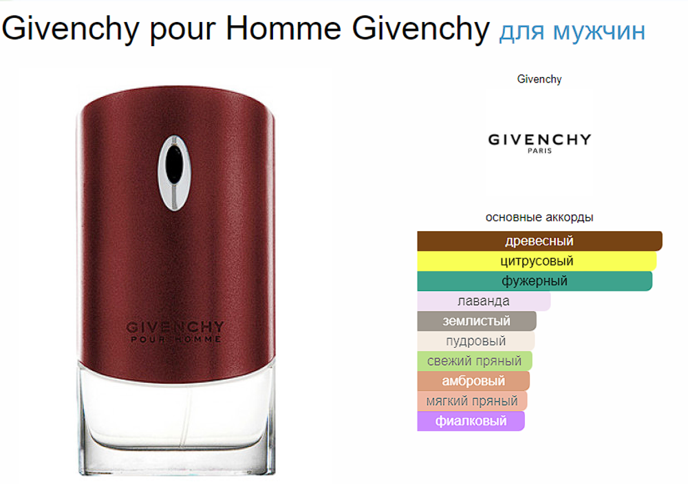 Givenchy pour Homme Givenchy