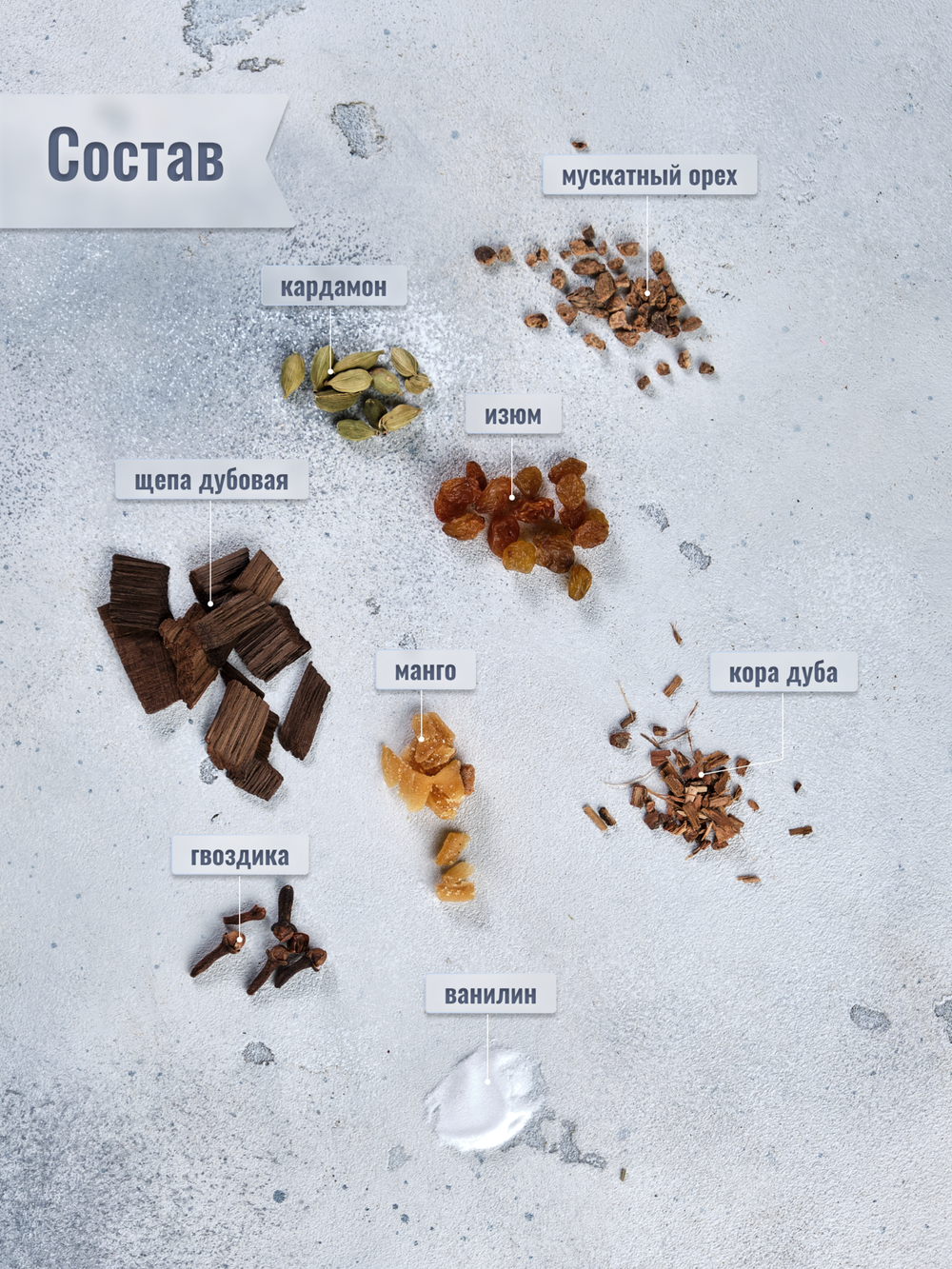 "Виски с манго": набор специй для настойки