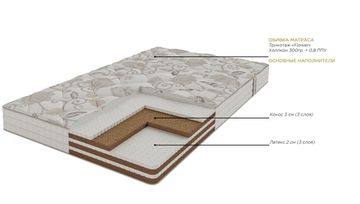 Матрас Глостер