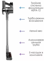 Вертикальный пылесос Clever Clean   5 в 1 влажная