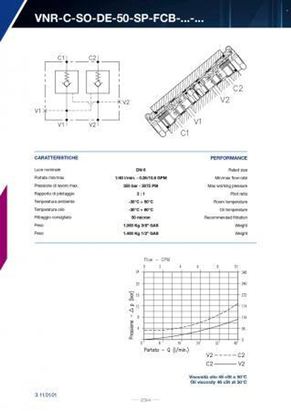 Гидрозамок двусторонний 003.232.AJO.A G3/8, 40 л/мин, 1 BAR, VBPDE FLV