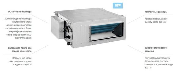 Канальная VRF система Lessar LSM-AH140DUA2H — (4)