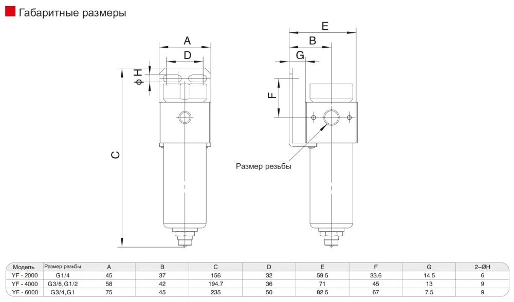 YF6000-06 Фильтр пневматический Нержавеющая сталь