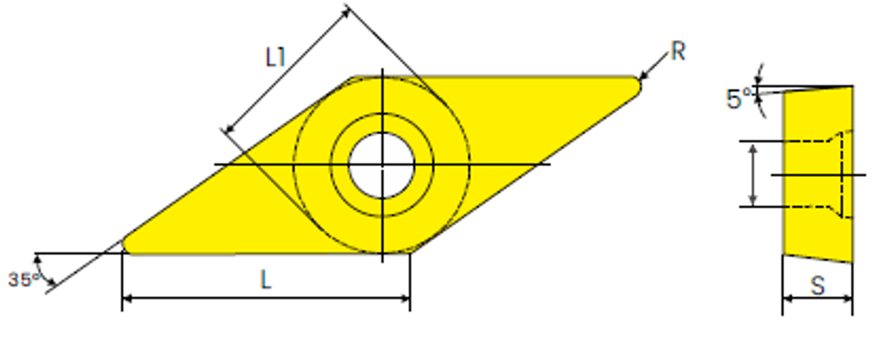 VBMT160404-JHQ HP1020 PVD покрытие