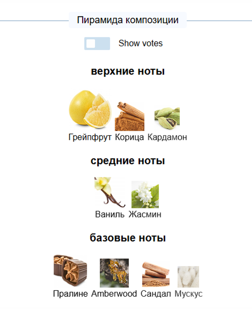 This is not Testosterone Hormone Paris 100ml (duty free парфюмерия)