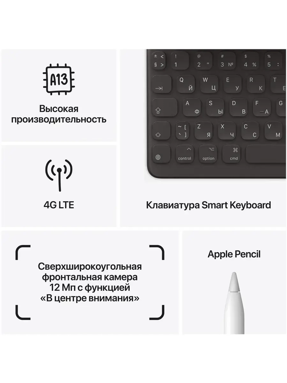 Планшет Apple iPad (9th) 10.2 2021, 64 ГБ серебристый