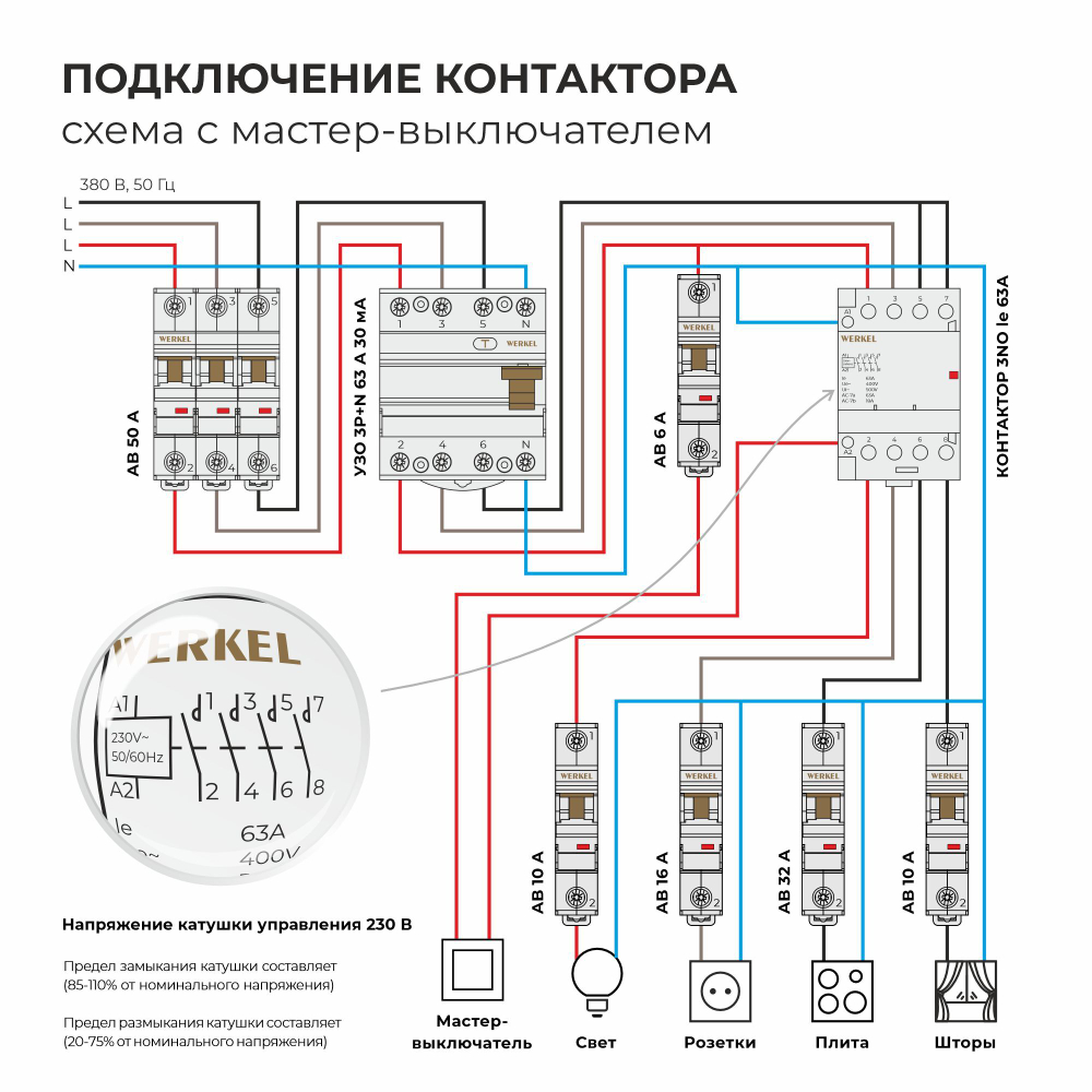 W943M63O/ Контактор модульный 63 A 4NO (3 мод.) W943M63O