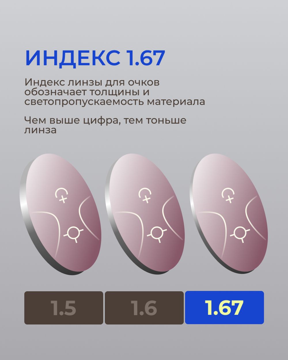 Прогрессивная фотохромная линза Zeiss RX Light 2 3D Gold 1.67 Burgundy