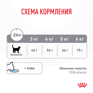 Корм для кошек, Royal Canin Dental DSO29 Feline, для гигиены полости рта, чистки зубов