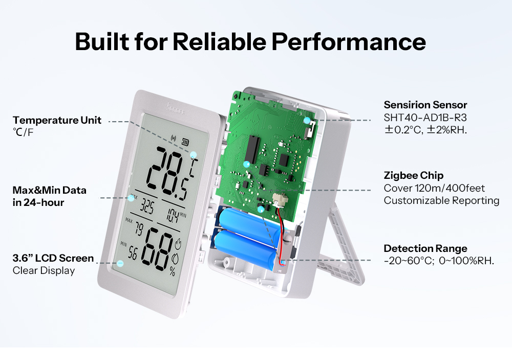 Датчик температуры и влажности SONOFF SNZB-02DR2 - ZigBee