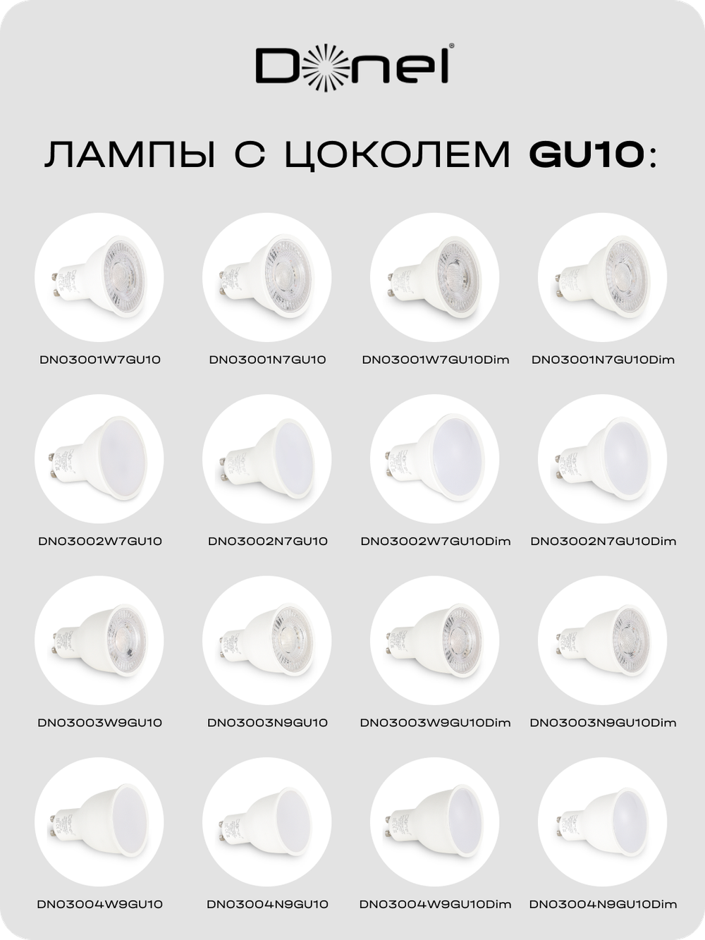 Светильник накладной,  GU10,  D55xH80мм,  IP20,  латунь,  без лампы