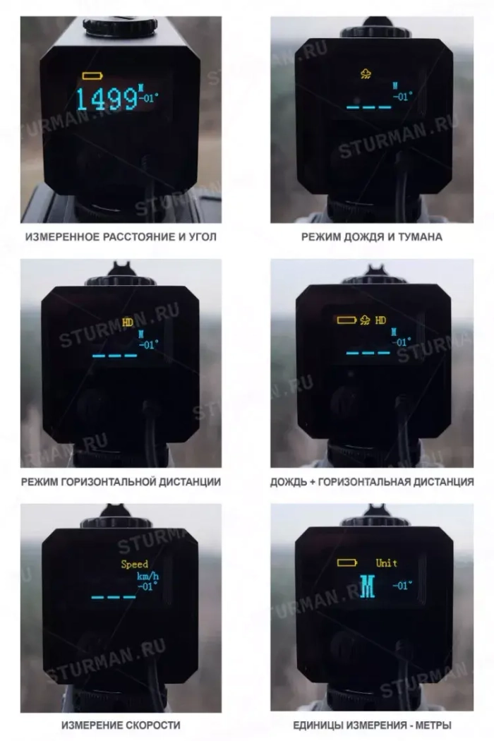Дальномер Sturman LE-032 ночной с ЛЦУ