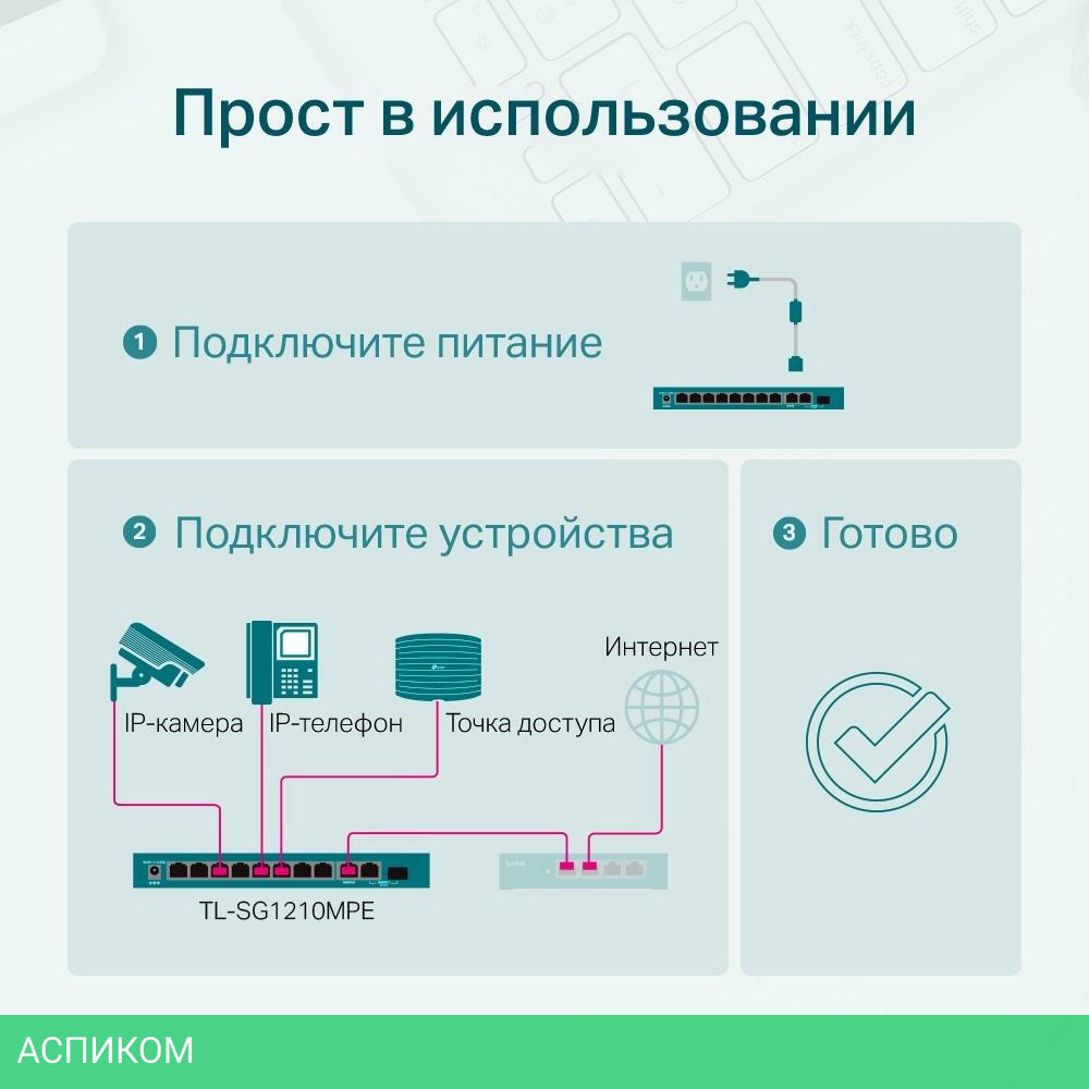 Коммутатор TP-Link TL-SG1210MPE