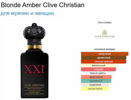Clive Christian Noble XXI: Art Deco - Blonde Amber 50 ml (duty free парфюмерия)