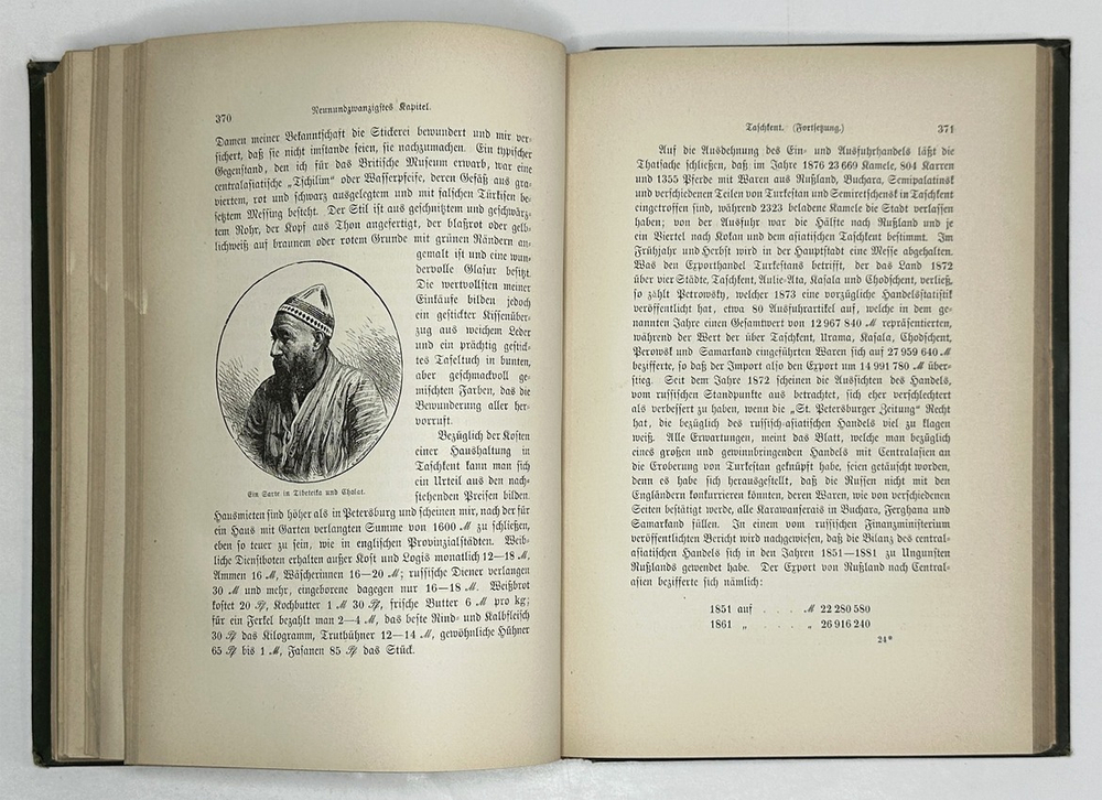 HENRY LANSDELL Russisch Central-Asien - Русская Центральная Азия в 2-х книгах.. Изд. Лейпциг, 1885г.
