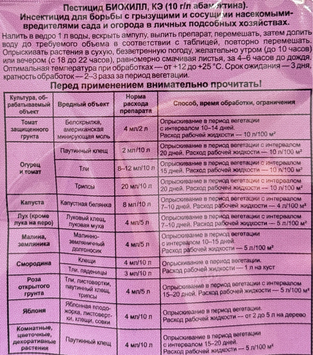 Биокилл 4 мл