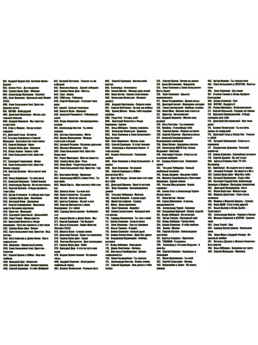 XXXL Союз Шансон (200 хитов) - выпуск 2 (MP3 Флешка)