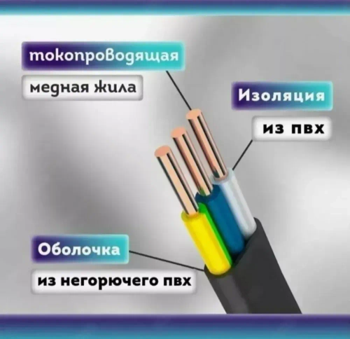 Силовой кабель ВВГнг(А)-LS 3 x 2.5 мм², 50 м