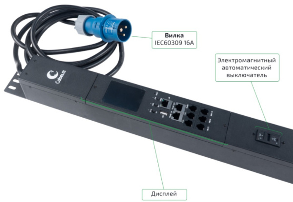 Блок розеток Cabeus SMART-PDU-16-1P-36C13-6C19-I309-M