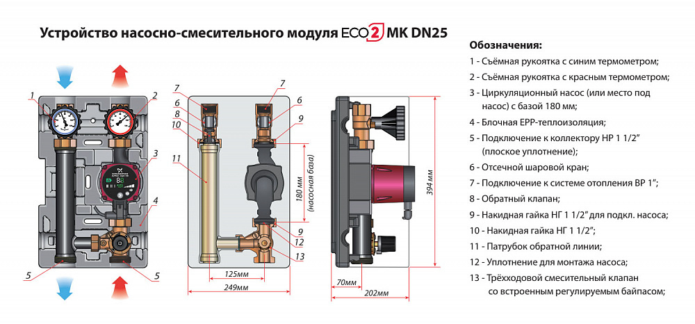 Насосно-смесительные модули MK DN 25 Huch EnTEC (Хух ЭнТЕК)