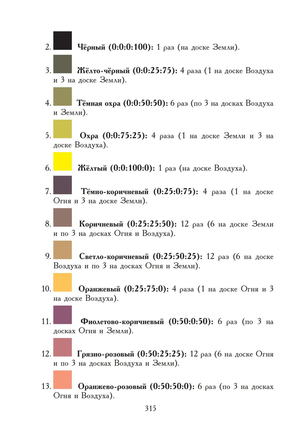 Liber Rosae Ventorum (PDF)