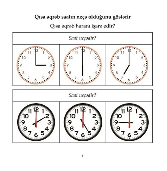 Fiqurları tanıyıram