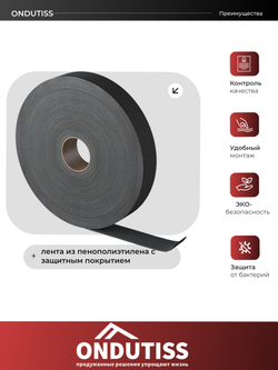 ONDUTISS Protect / ОНДУТИС Протект гидроизолирующая лента