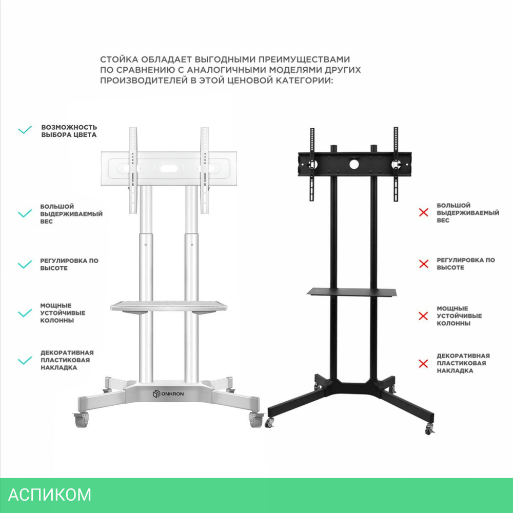 Кронштейн-стойка Onkron TS1351 белый (TS1351-W)