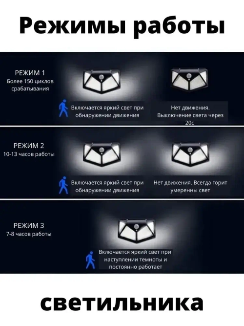 Свет&Сад Уличный светильник, Без цоколя, количество ламп:1шт