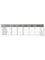 Спиннинг Maximus DREAMER-X