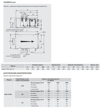 Компактная приточная установка Soler Palau CAIB-18/355 BCR PRO-REG