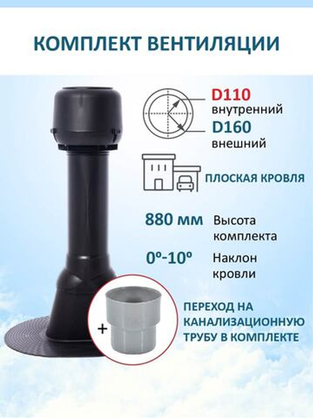 Комплект вентиляции: Вентиляционный выход изолированный D125/160/700 утепленный, проходной элемент для плоской кровли ТП-187, колпак вентиляционный TP D 160 мм, переход на канализационную трубу D110 с вентиляционного выхода 125/160 без уплотнения, черный