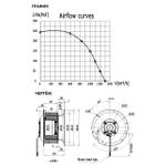 Мотор-колесо RE200F-4D-AC0E для прямоугольного вентилятора
