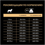 Purina Pro Plan Adult Medium Сухой корм Про План для собак средних пород с лососем, 3 кг