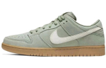 Кроссовки Nike Dunk Sb Pro "Horizon Green"