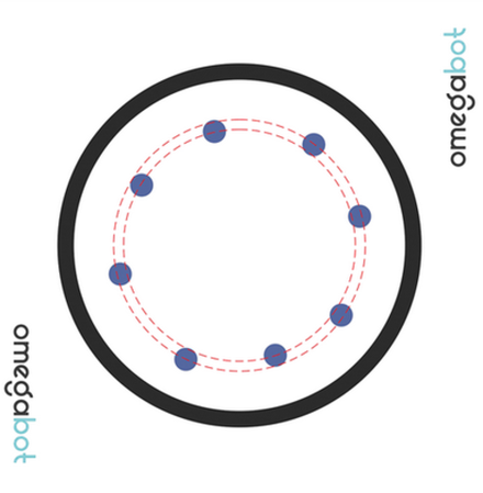 Поле для робота "Кегльринг"