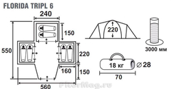 Trek Planet Florida Tripl 6  [70224]