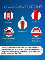 Насос электрический GP80S  12V