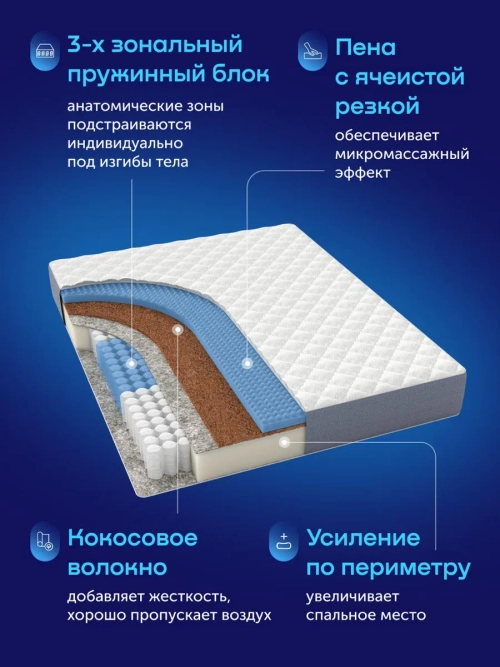 Матрас BuyNice, 19,5 см, жесткость выше средней, независимые пружины