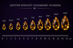 Цитрин Бриолет Объёмный
